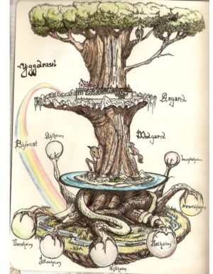 yggdrasil_ragnarok